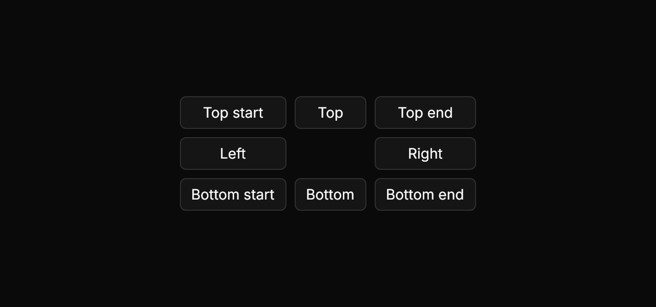 Popover demo: Placements