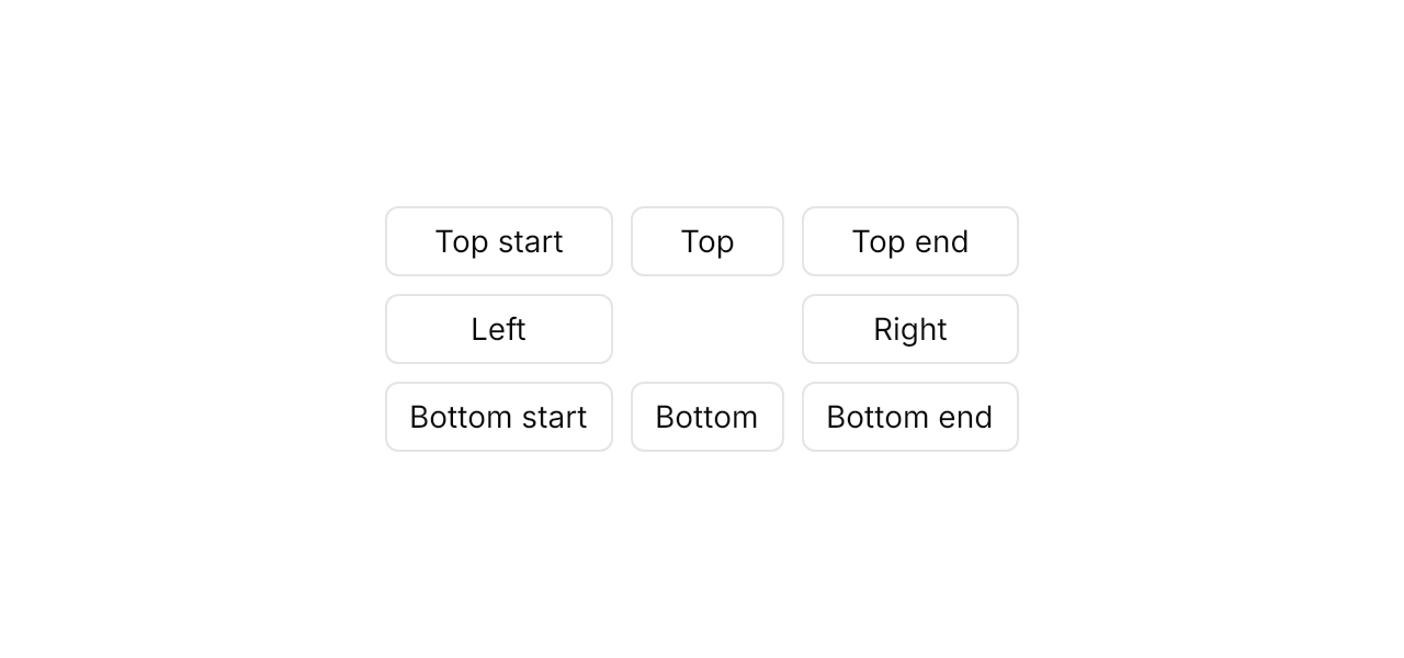 Popover demo: Placements