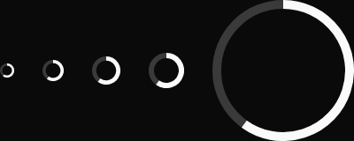 Progress Circle demo: Sizes