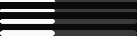 Progress demo: Sizes