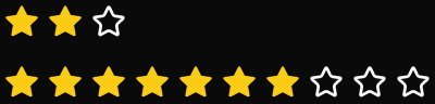 Rating demo: Maximum