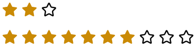 Rating demo: Maximum