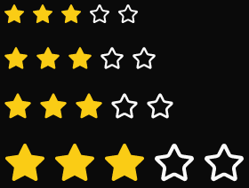 Rating demo: Sizes