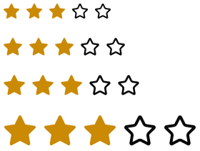 Rating demo: Sizes