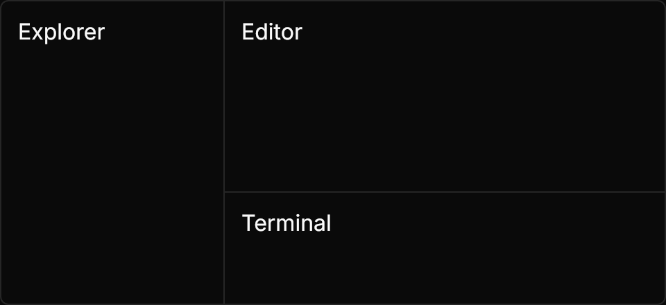 Resizable demo: Nested